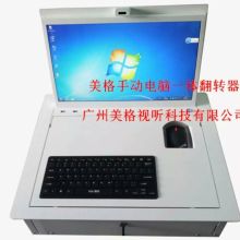 百色市思索電腦有限責任公司 電腦、軟件與辦公設備的專業服務商